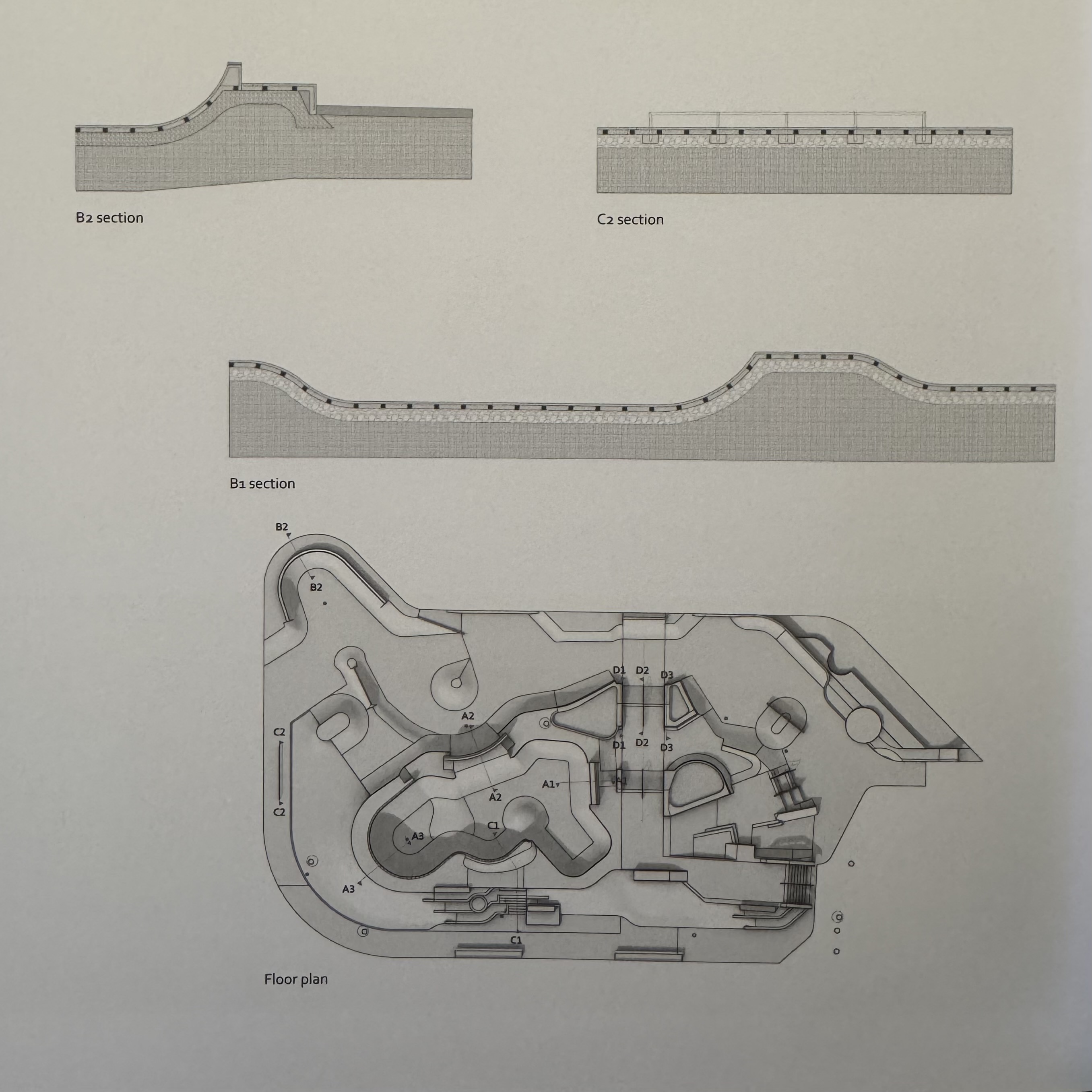 Aménager le skatepark